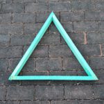Erstes Element